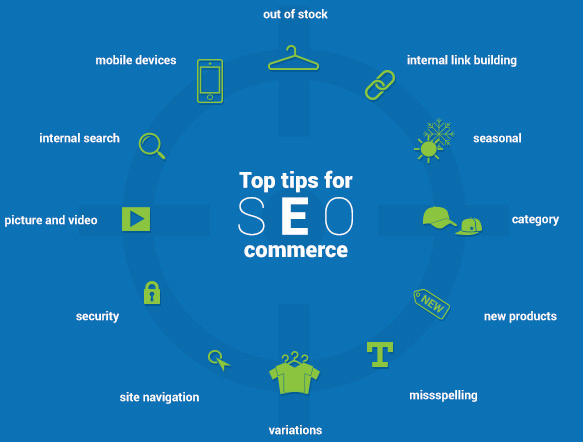 eHandel SEO-tips